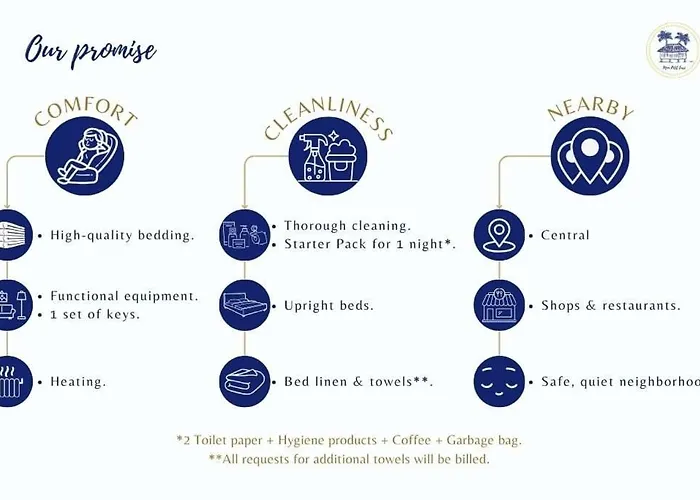 Galerie Des Arts - Elegant - By Mon Petit Faré Apartamento *